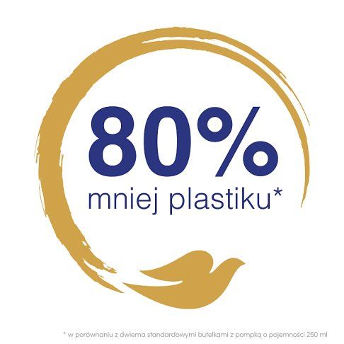 Mydło w płynie original Dove 0,5l zapas widok 12