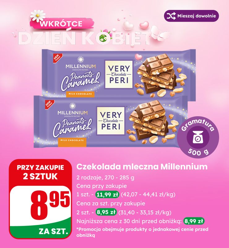 Wkrótce Dzień Kobiet