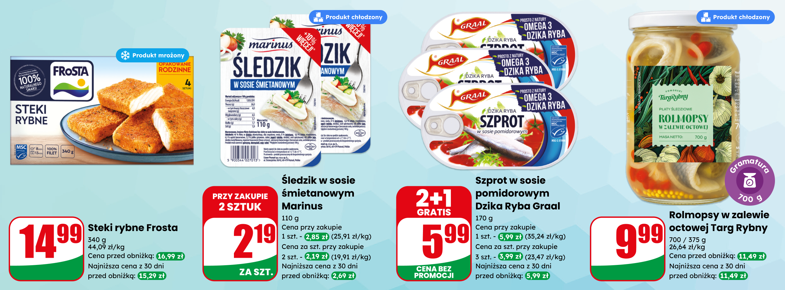 Środa popielcowa - 18 lutego