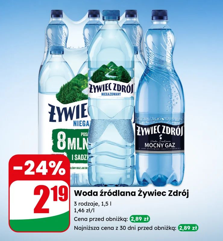 Wody soki i napoje
